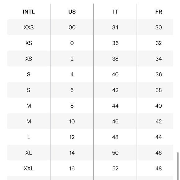 RED VALENTINO Short Sleeve Sweater Dress. NWT - Picture 6 of 12